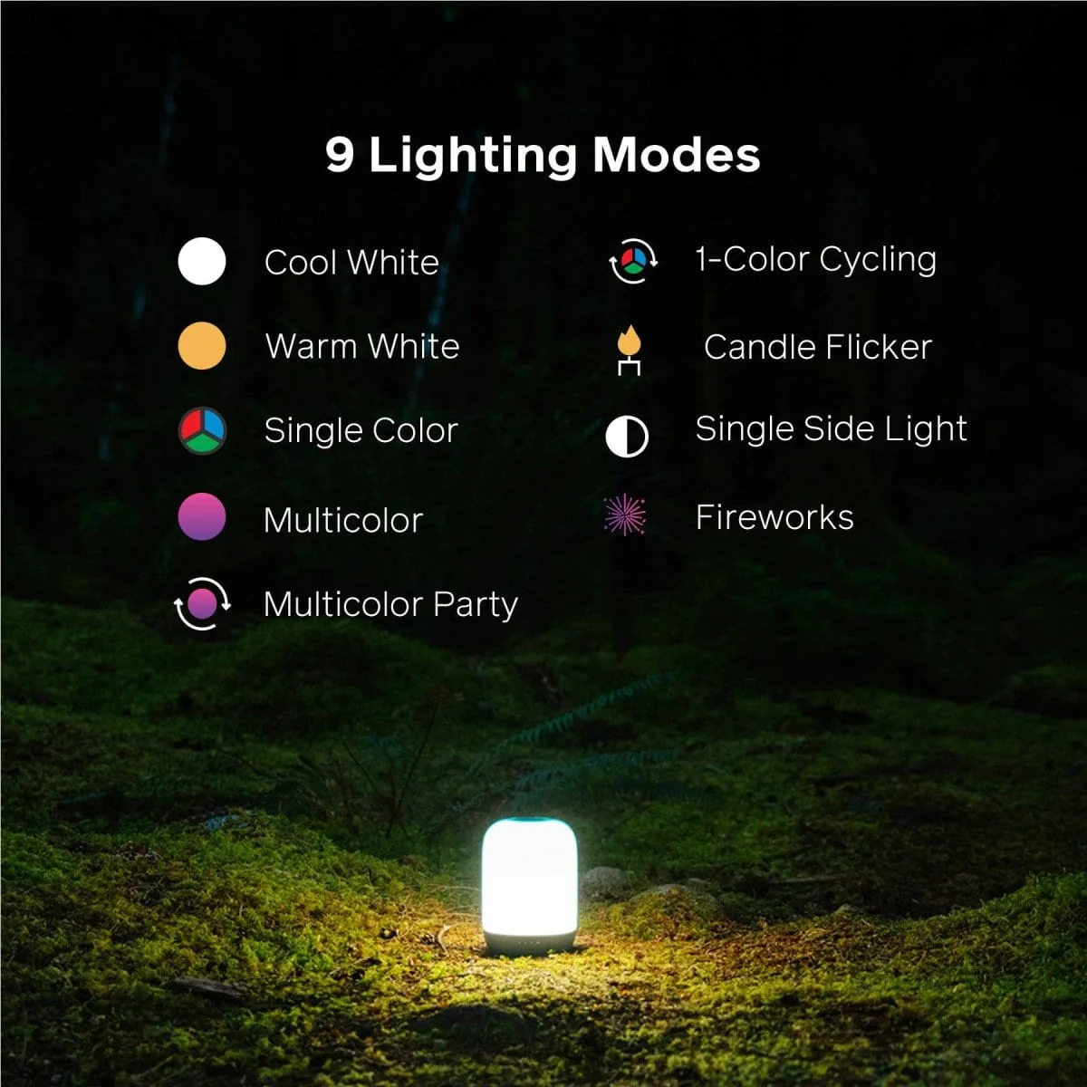 BioLite AlpenGlow 500