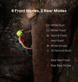 BioLite HeadLamp 800 Pro