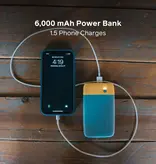 BioLite Charge 20 PD