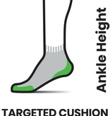 Smartwool W's Run Targeted Cushion Ankle Socks