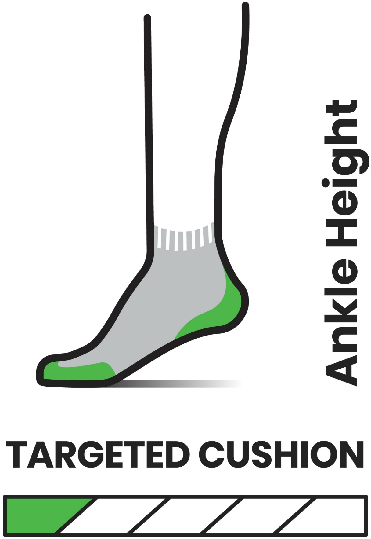 Smartwool W's Run Targeted Cushion Ankle Socks