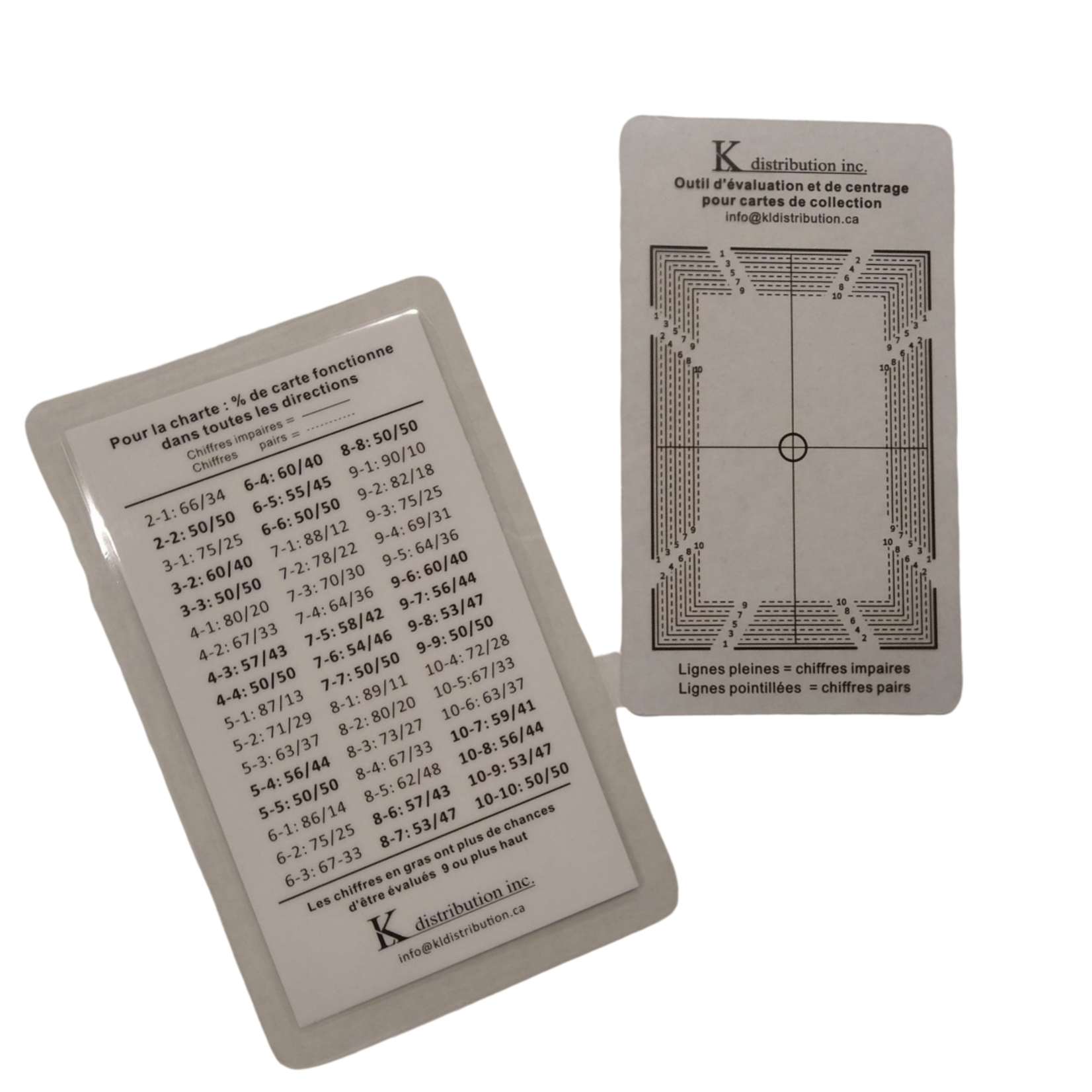 Accessoires Outil de Centrage pour Grading FRENCH