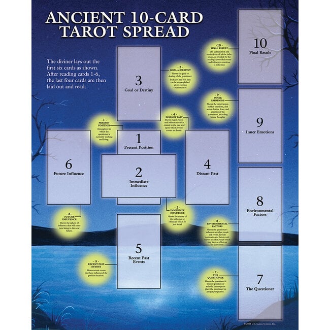Tarot Guide Sheet Ancient 10-Card Spread - by U. S. Games Systems,  Incorporated