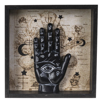 Palmistry Wall Plaque in Black - 7.9 Inches Tall