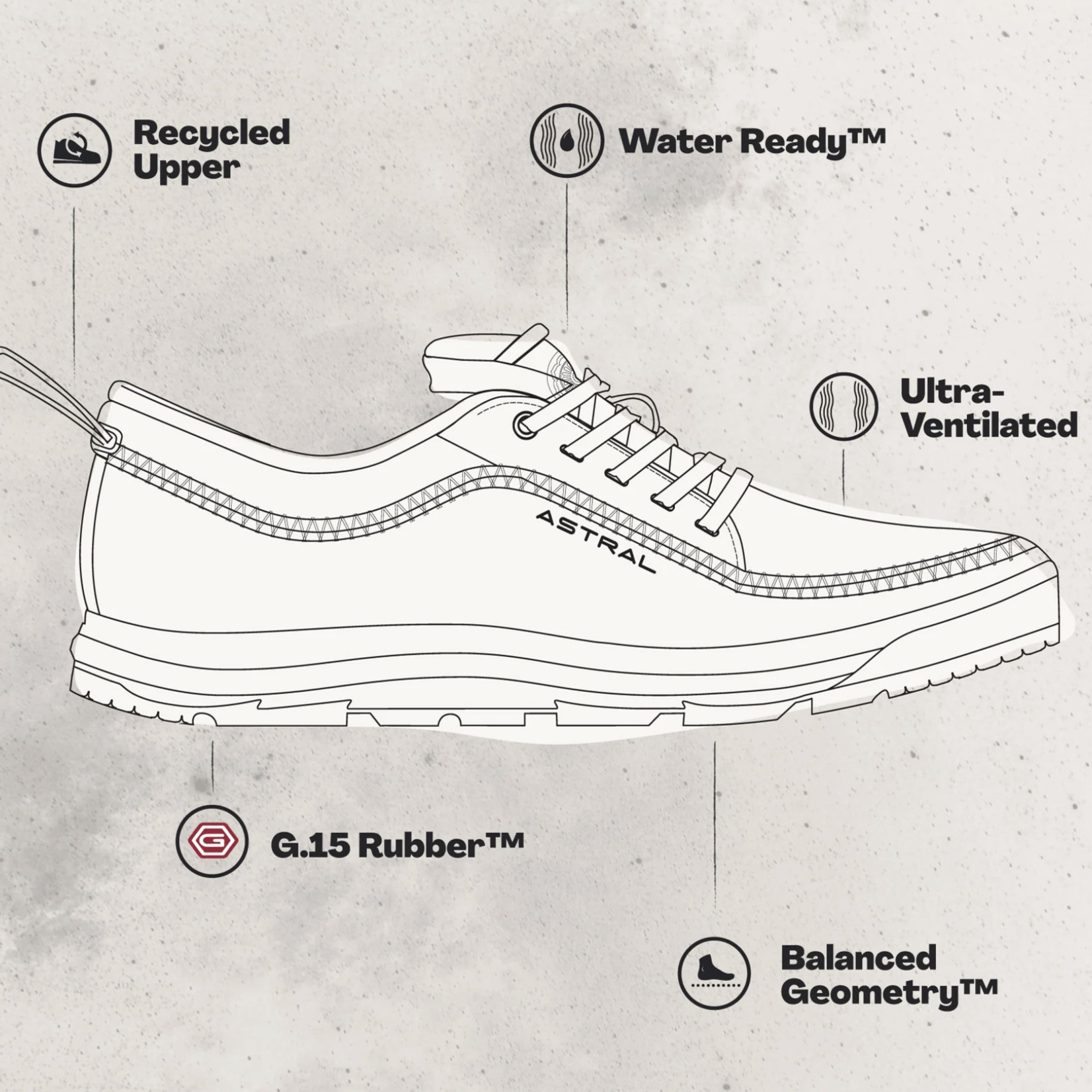 astral Astral Crewer – Water-Ready Casual Shoe