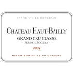 Wine Chateau Haut Bailly Pessac-Leognan Grand Cru Classe 2016