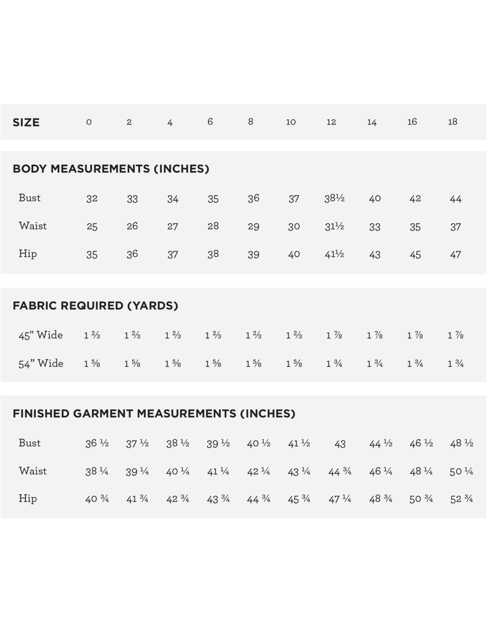 Grainline Studio Scout Tee Pattern - Sizes 0-18