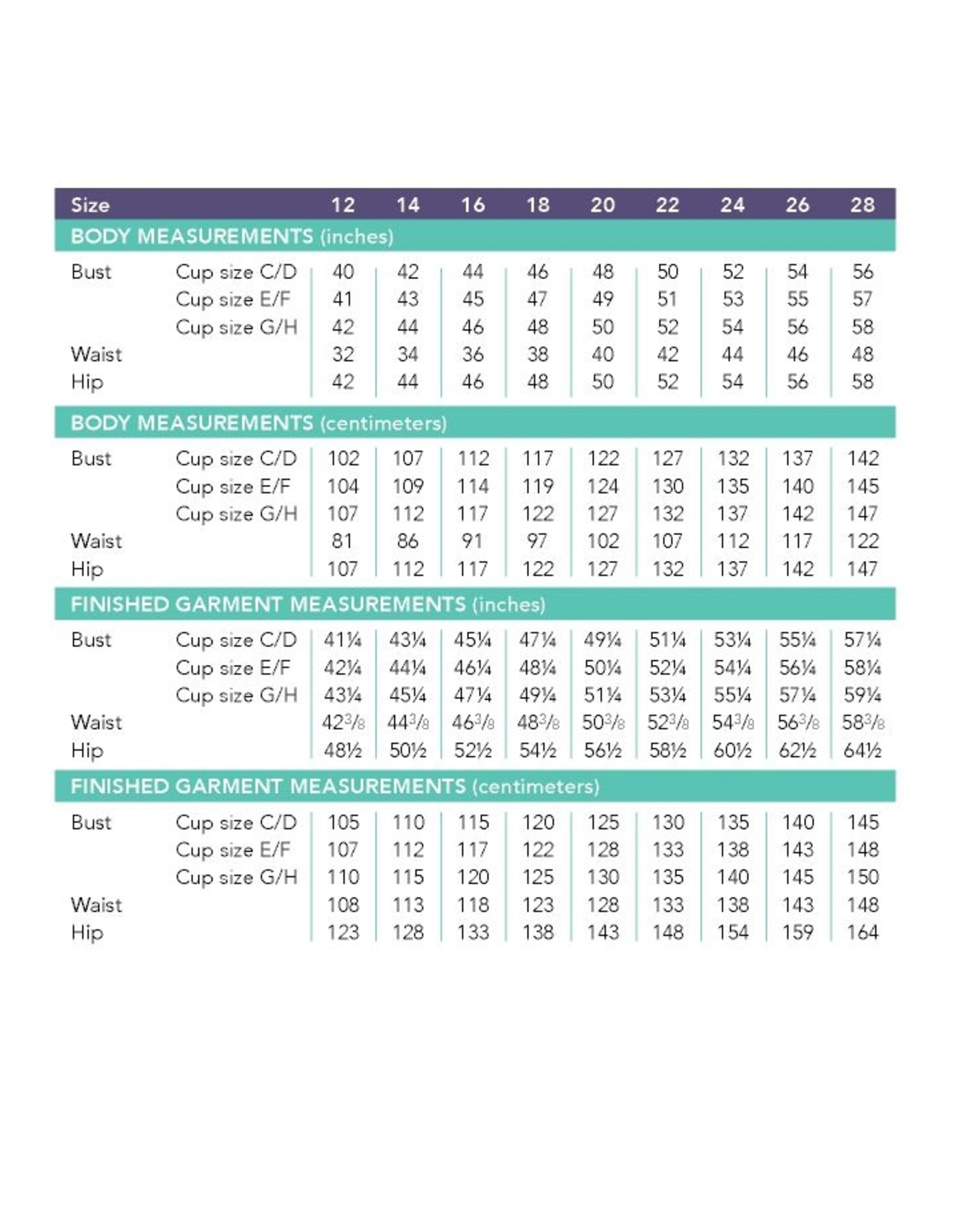 Cashmerette ON SALE - Springfield Top Pattern