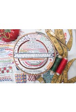 Dropcloth Samplers Drawing Stitches Sampler, Embroidery Sampler