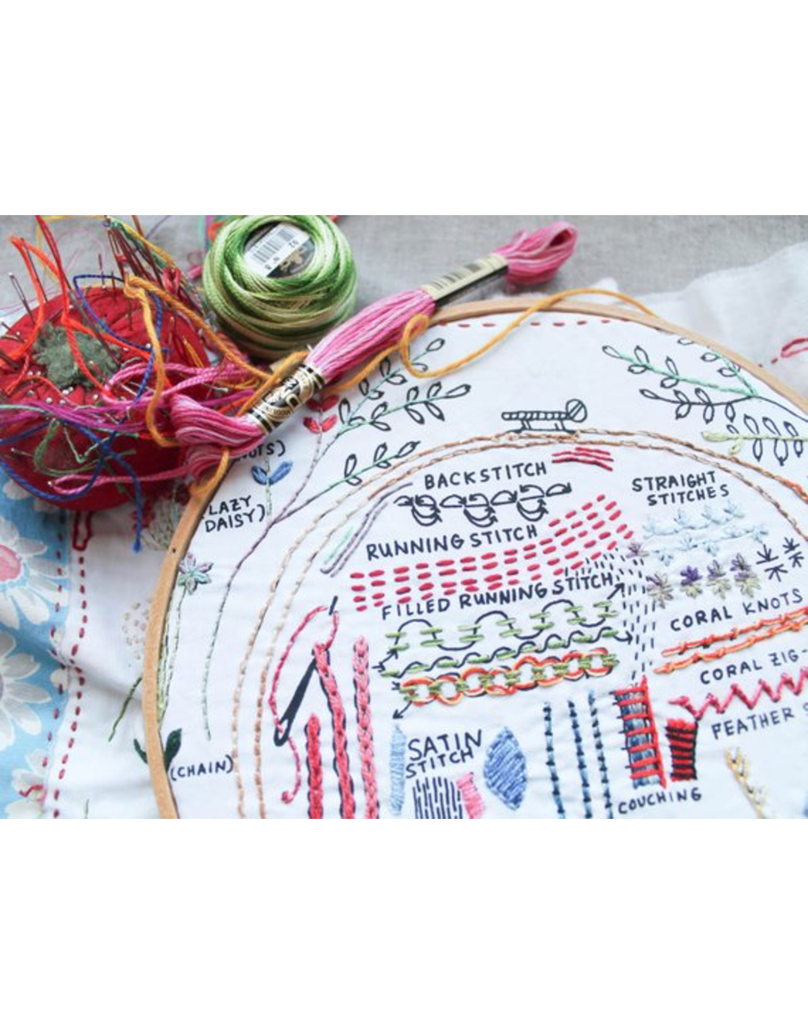 Dropcloth Samplers The Original Sampler, Embroidery Sampler