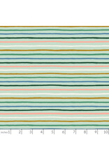 Rifle Paper Co. ON SALE-5 YARD BUNDLE - Orchard, Festive Stripe in Mint Multi with Metallic