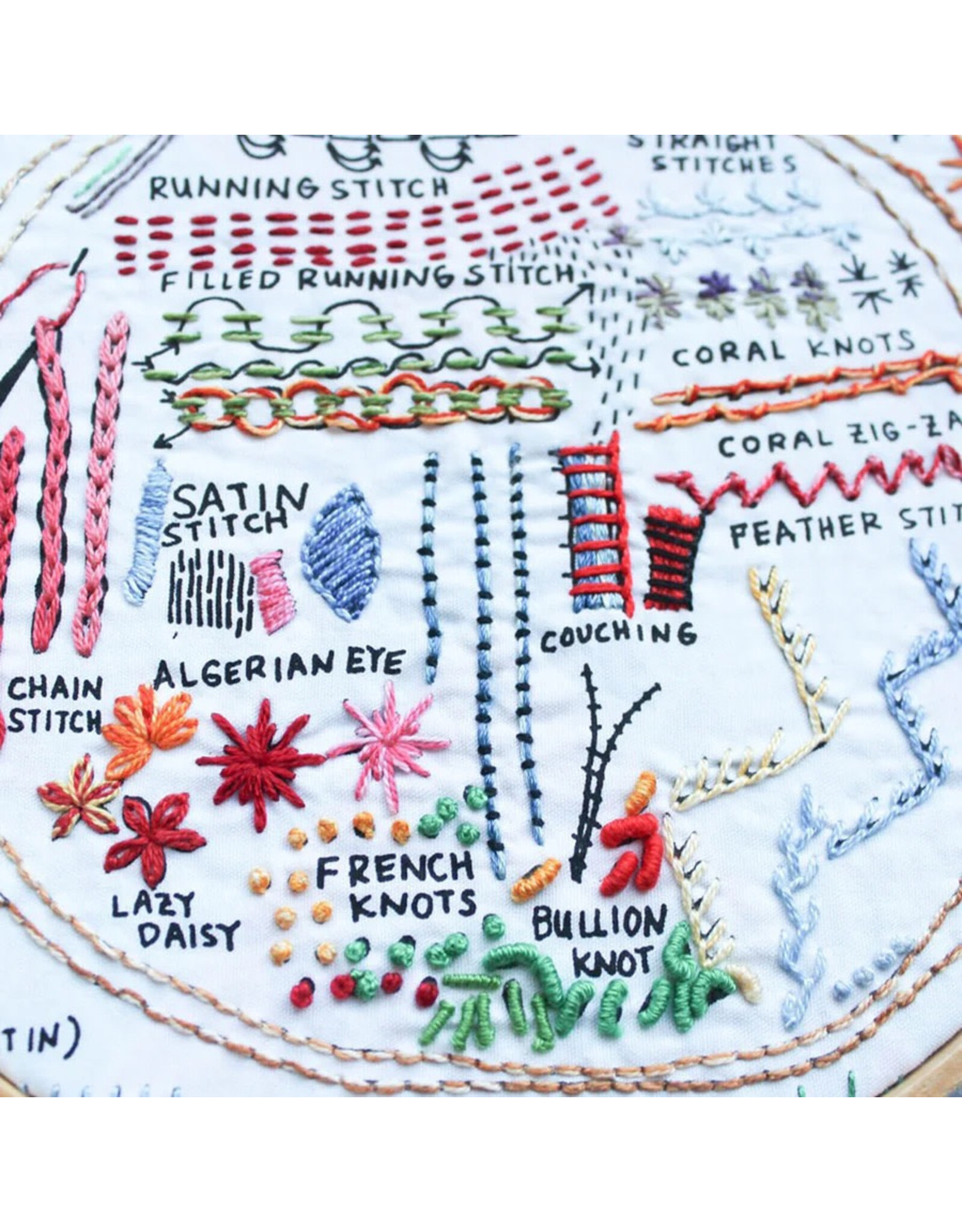 Dropcloth Samplers The Original Sampler, Embroidery Sampler KIT