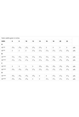 McCall's McCall's Women's Dress Pattern M7948, Sizes 14-22