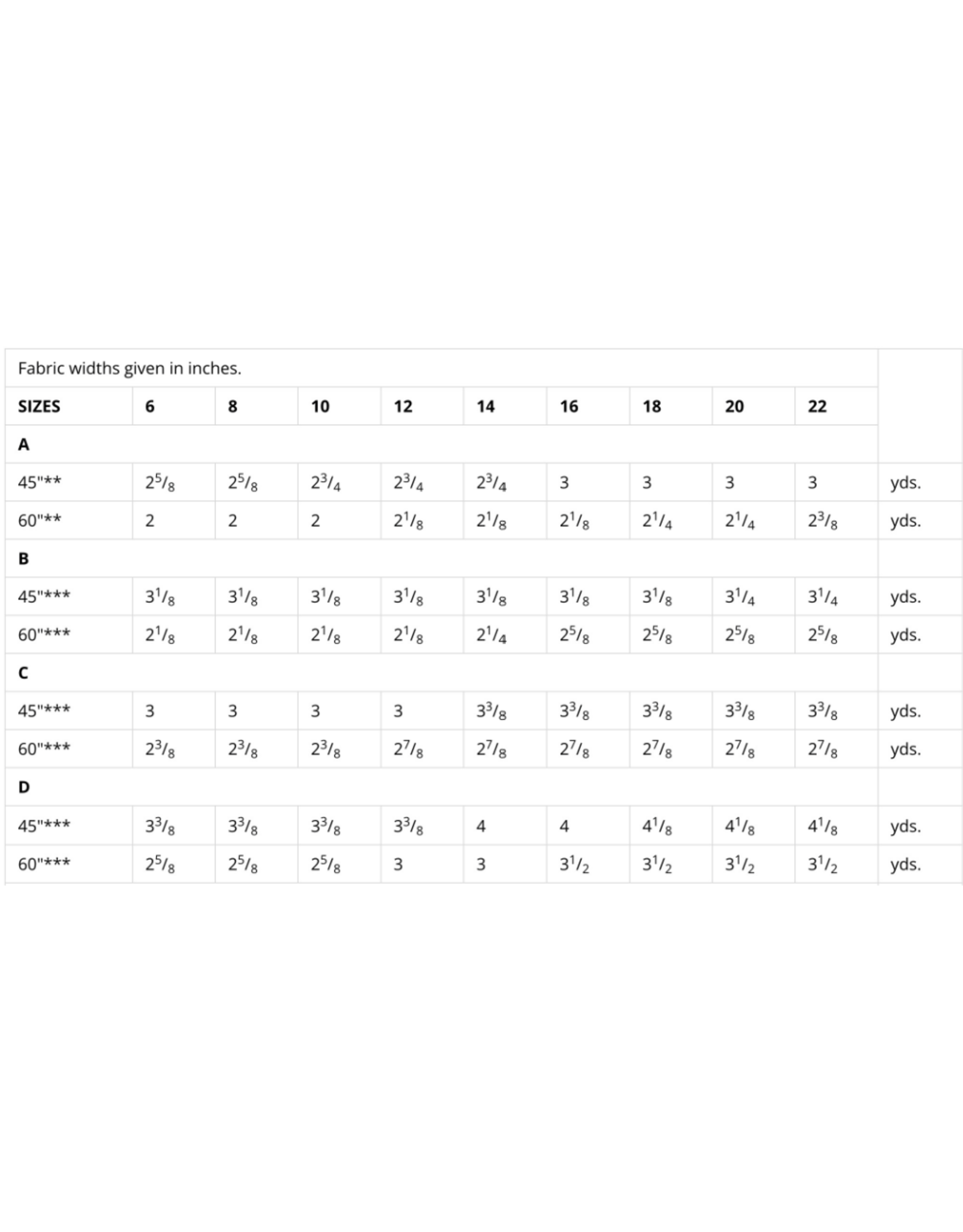 McCall's McCall's Women's Dress Pattern M7948, Sizes 14-22
