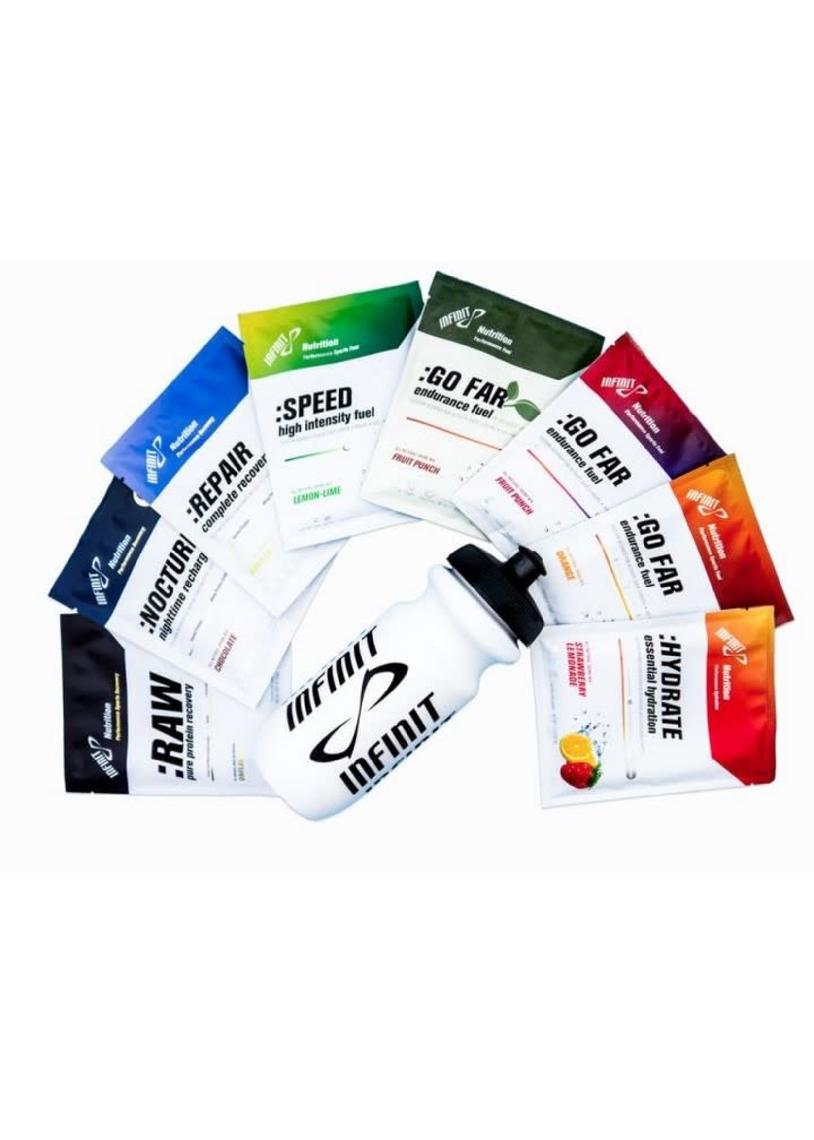 Infinit Nutrition Infinit Nutrition-Hydration-Multiple Products
