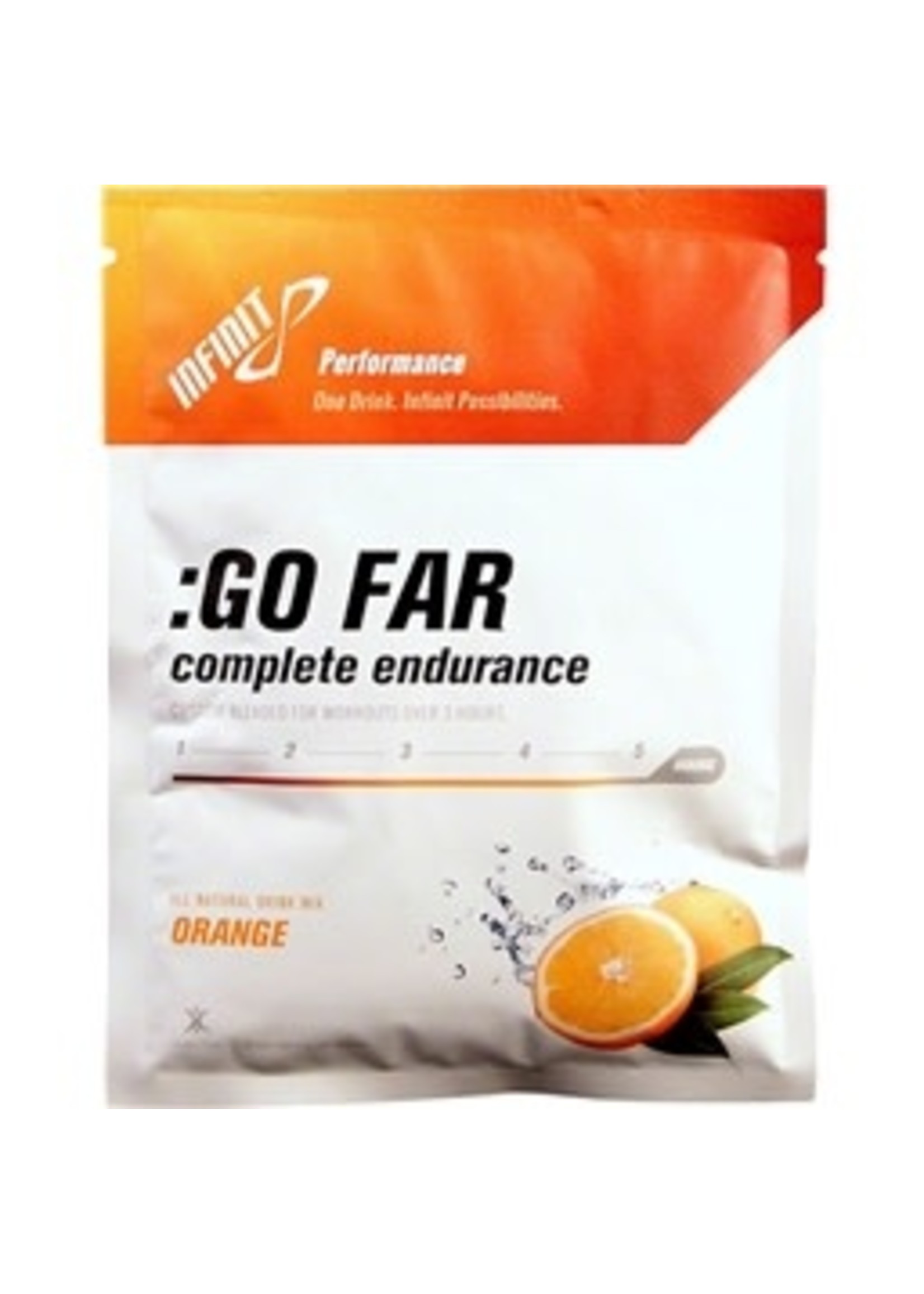 Infinit Nutrition Infinit Nutrition-Hydration-Multiple Products