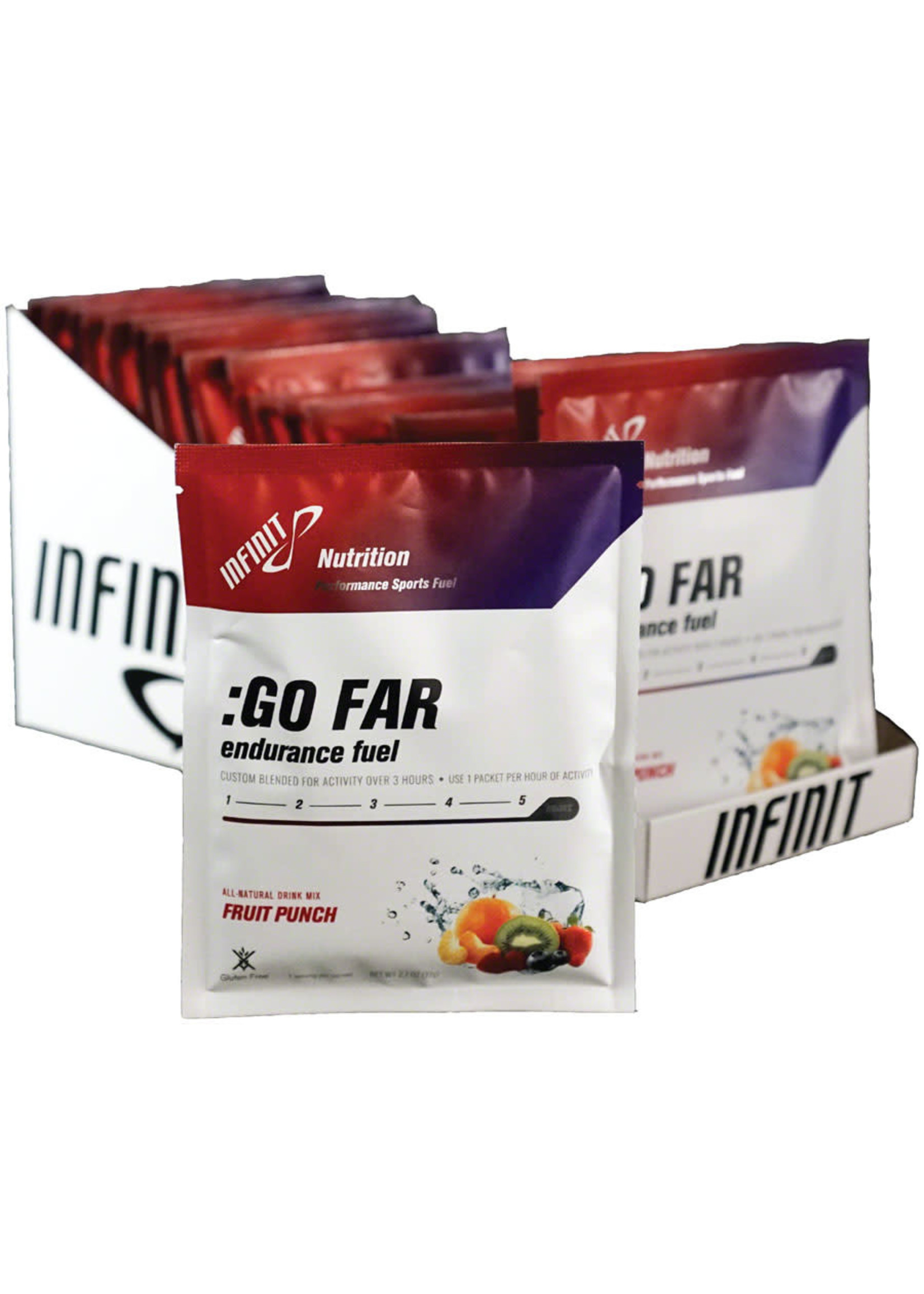 Infinit Nutrition Infinit Nutrition-Hydration-Multiple Products
