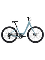 Momentum Momentum Vida