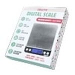 blate papes Scale