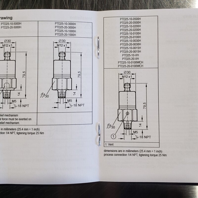 ProSense PRESSURE TRANSMITTER VACUUM, 20-4mA, 1/4 MPT