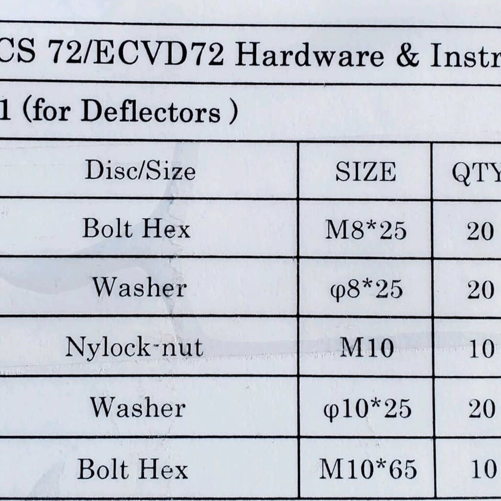 VES 72” ECVCS DEFLECTOR HARDWARE KIT