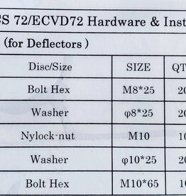 VES 72” ECVCS DEFLECTOR HARDWARE KIT