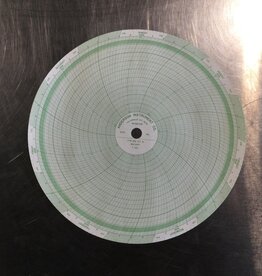 ANDERSON GUARDIAN I/III 7-DAY CHARTS 30 T0 180° F (BX 100)