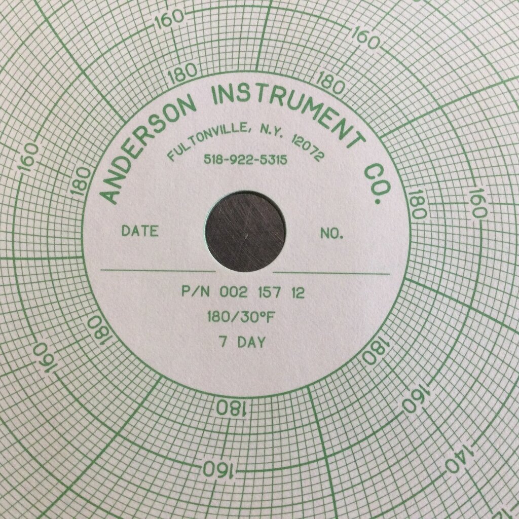ANDERSON GUARDIAN I/III 7-DAY CHARTS 30 T0 180° F (BX 100)
