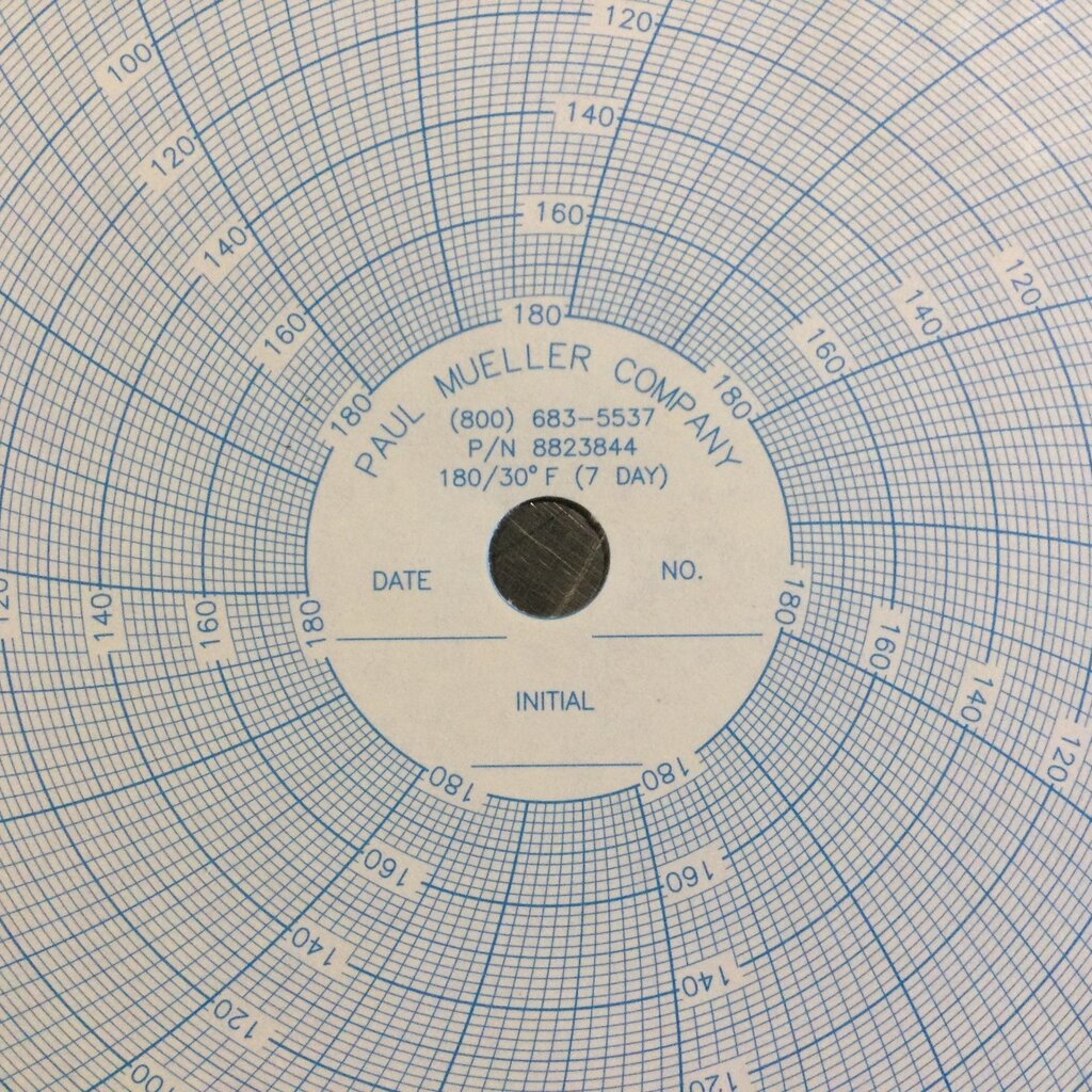 MUELLER ANDERSON GUARDIAN II 7-DAY CHARTS 30° to 180° F (BX 100)
