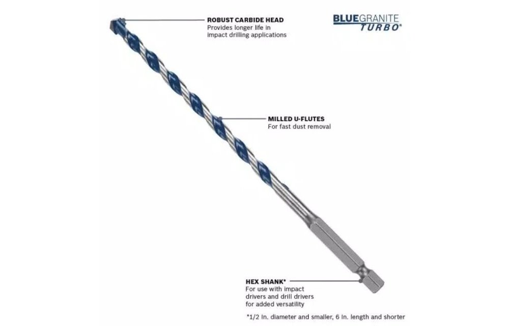 Bosch 1/8 in. x 2 in. x 3 in. BlueGranite Turbo Carbide Hammer Drill Bit for Concrete, Stone and Masonry Drilling
