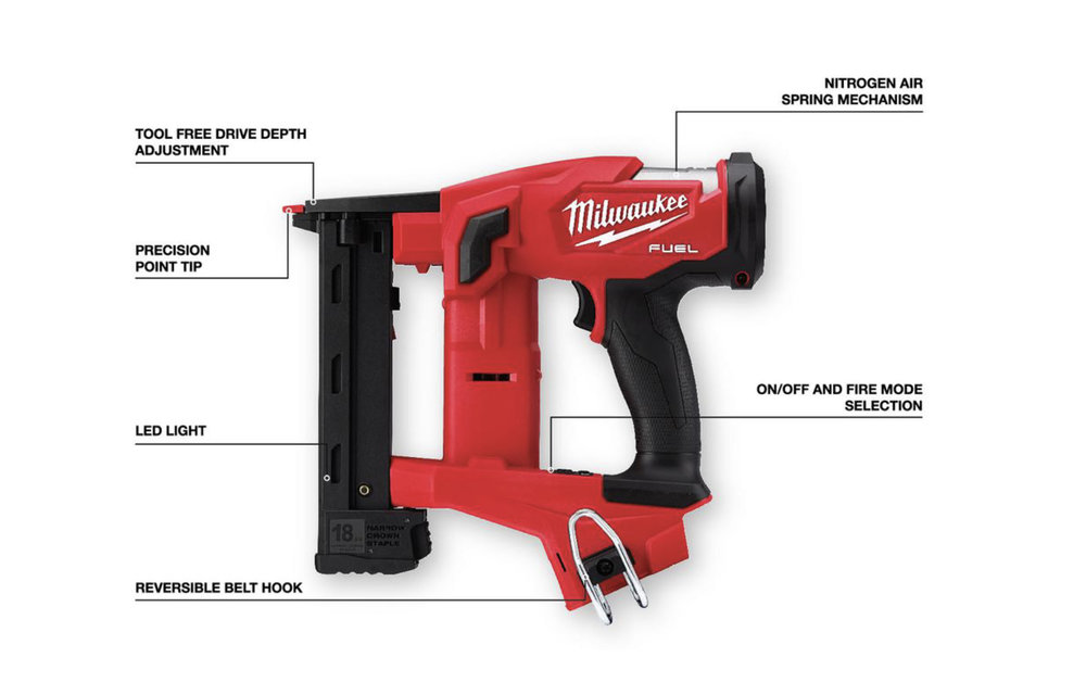 (NEW) Milwaukee M18 FUEL 18-Volt Lithium-Ion Brushless Cordless 18-Gauge 1/4 in. Narrow Crown Stapler (NEW)