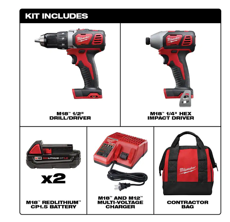 https://cdn.shoplightspeed.com/shops/643544/files/50756526/milwaukee-new-open-box-milwaukee-m18-18-volt-lithi.jpg