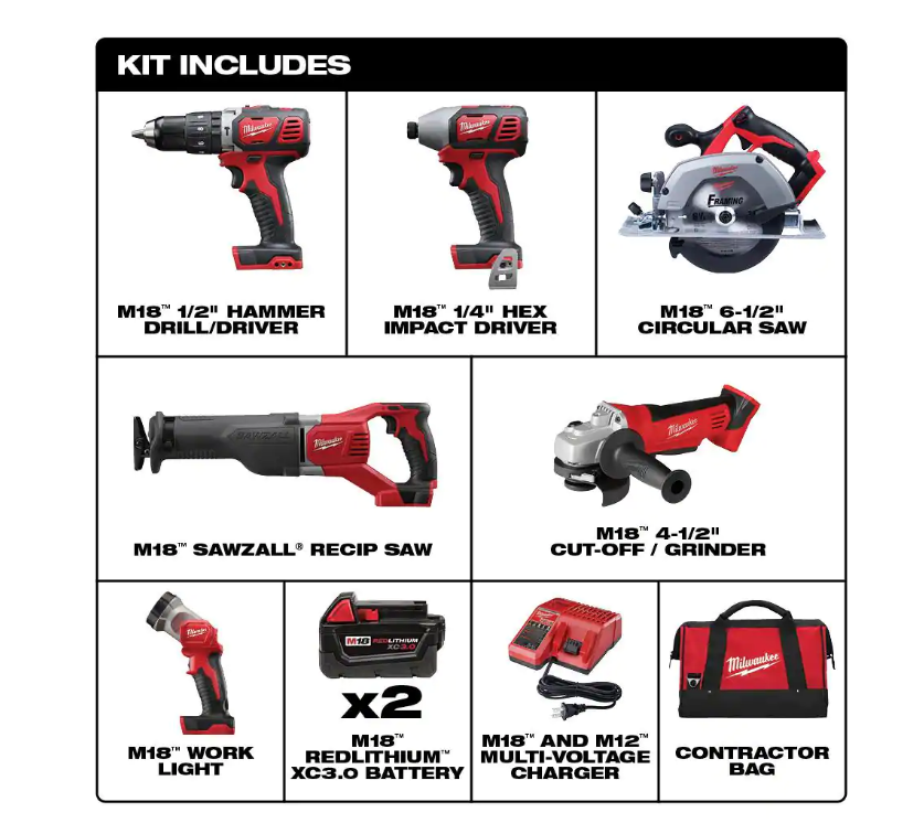 Milwaukee M18 18Volt LithiumIon Cordless Combo Tool Kit (6Tool) w