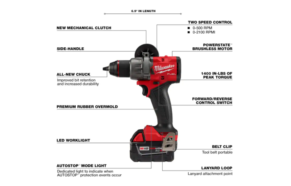 Milwaukee M18 FUEL 18V Lithium-Ion Brushless Cordless Hammer Drill and Impact Driver Combo Kit (2-Tool) with 2 Batteries (ULN)