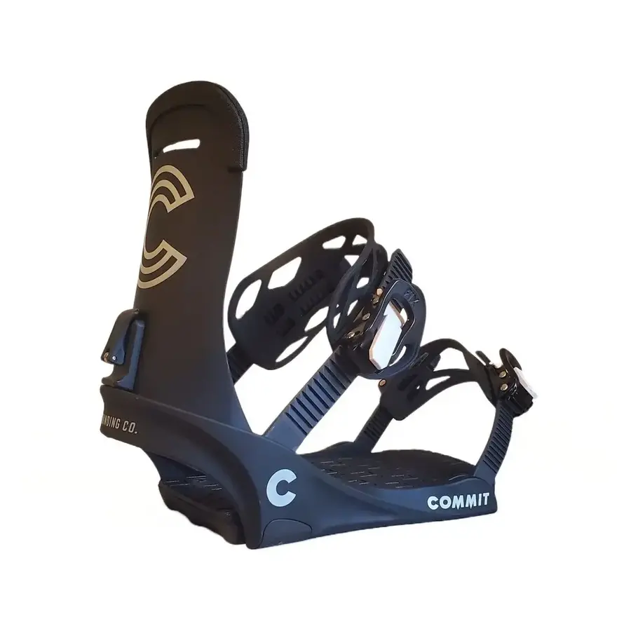 Bindings