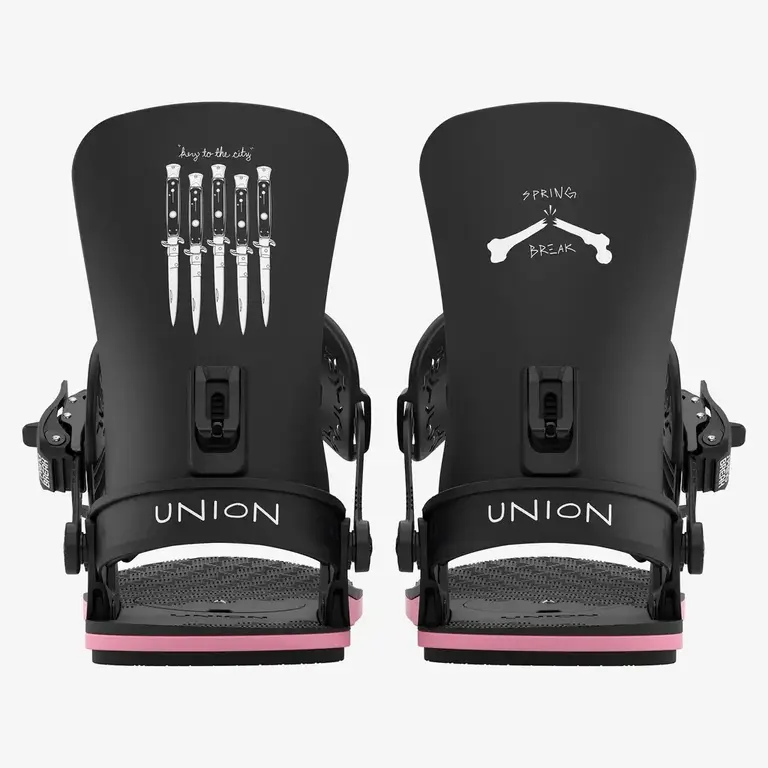Union Union - Contact