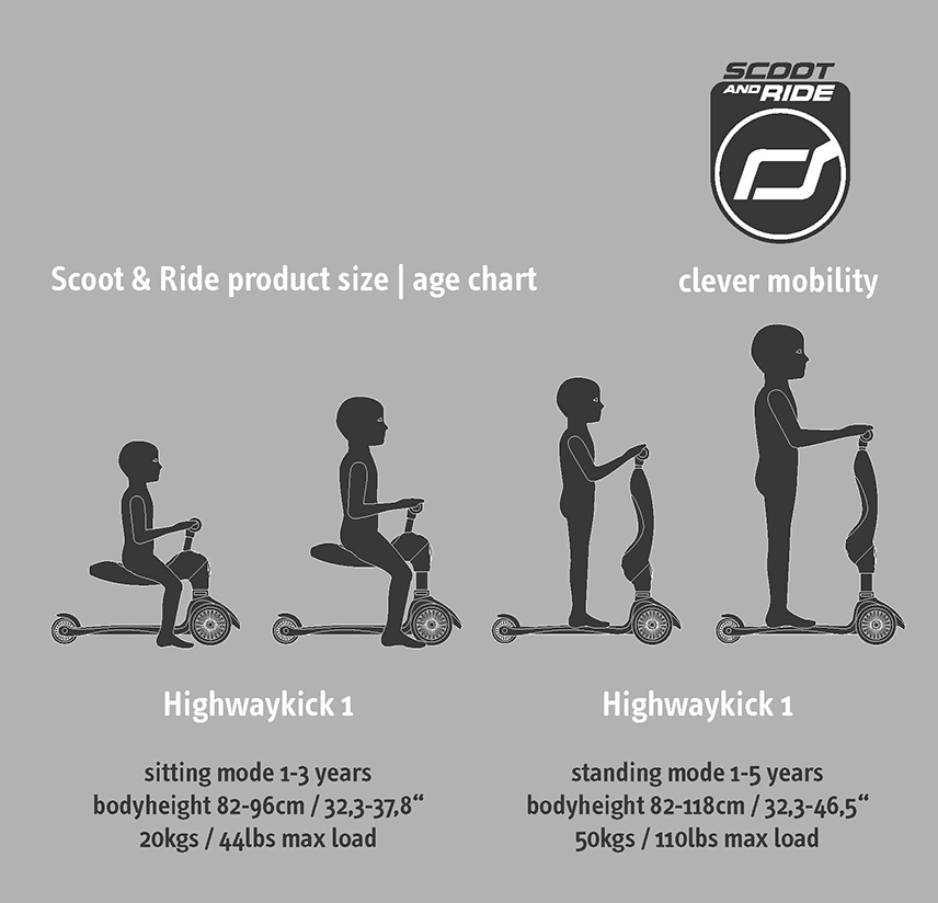 Scoot and Ride Highwaykick 1
