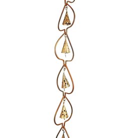 North American Country Home NACHASPENRC NACH Aspen RC  Bell Rain Chain