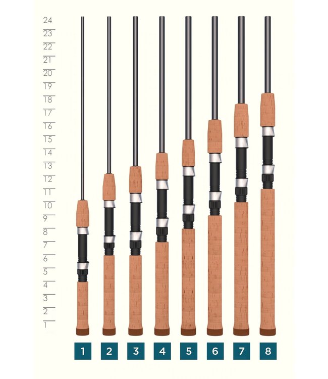 ST CROIX TRIUMPH SPINNING RODS
