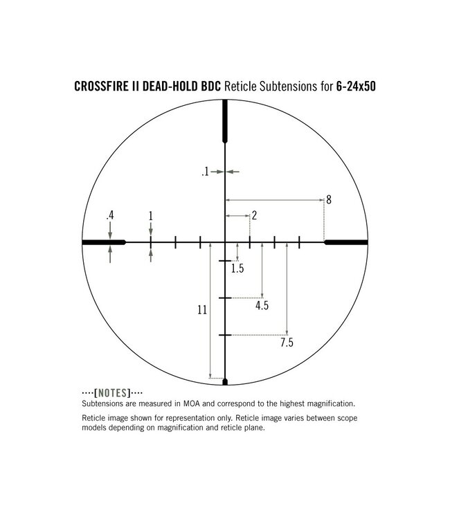 Vortex Crossfire II 6-24x50 AO Riflescope (30mm) with BDC Reticle