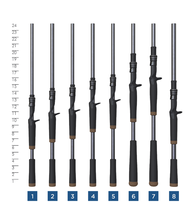 St. Croix Black Bass Casting Rods