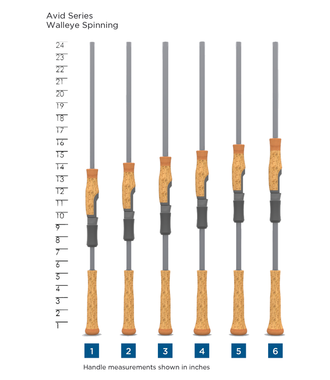 St. Croix Avid Walleye Spinning Rods