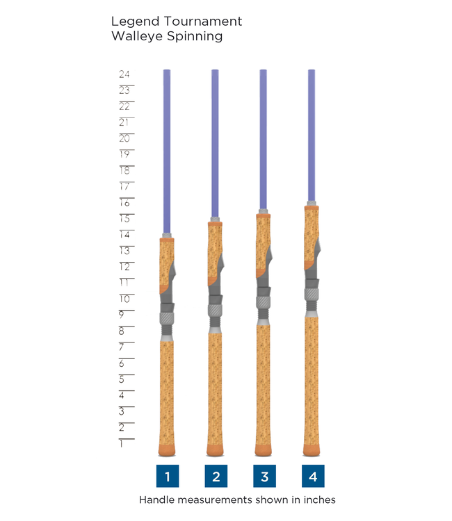 St. Croix Legend Tournament Walleye Spinning Rods