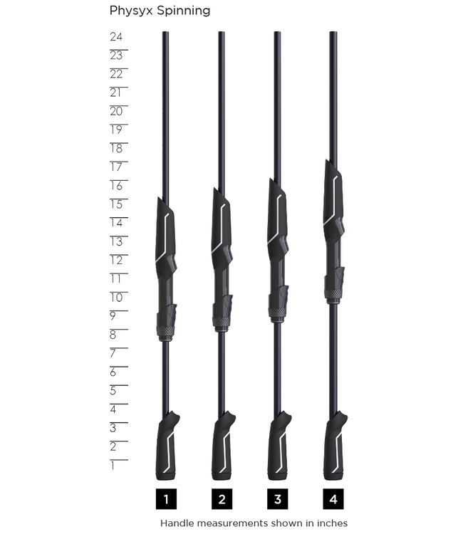 St. Croix PHYSYX Spinning Rods