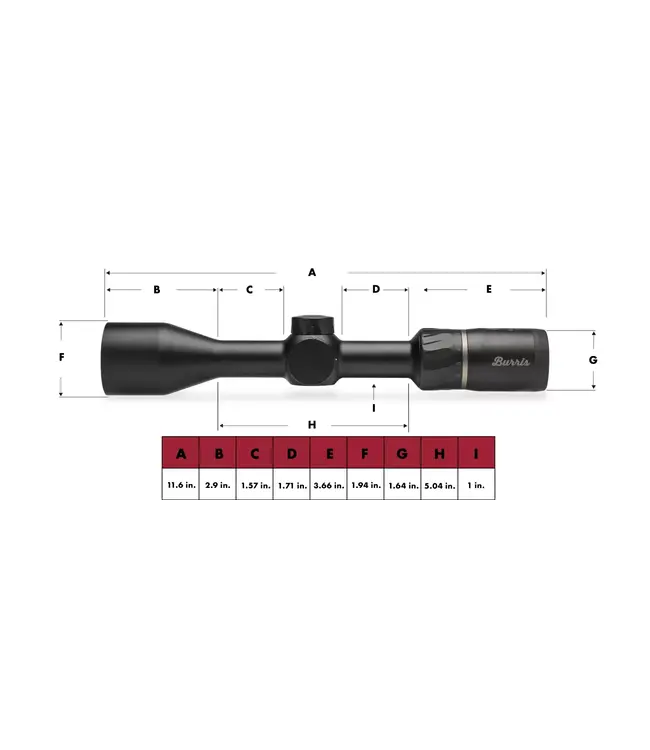 Burris Fullfield IV 2.5-10x42 PLEX 1"