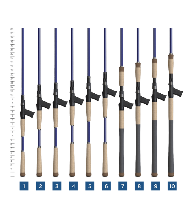 St. Croix Legend Tournament Musky Rods