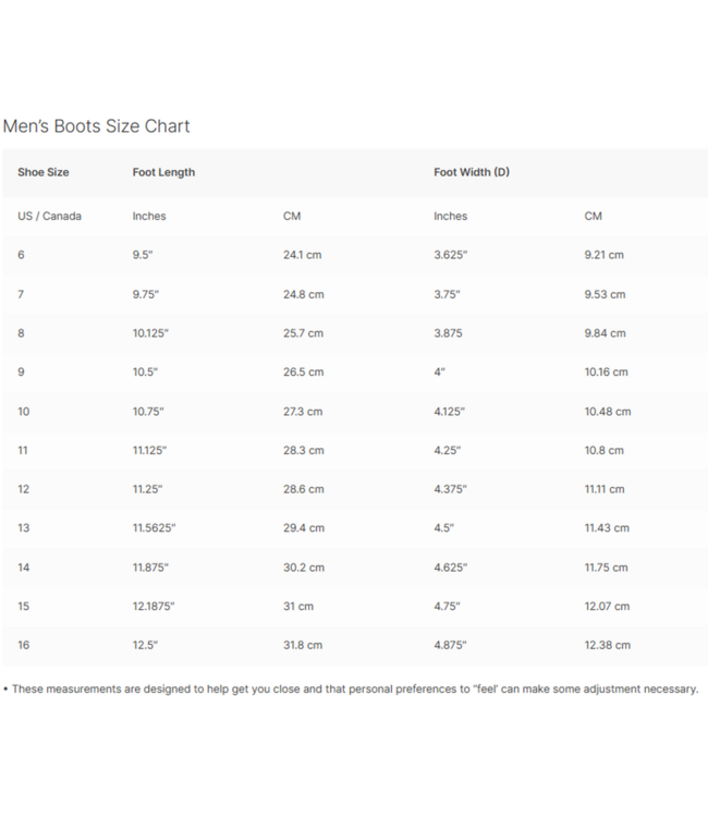 Dryshod Men's Arctic Storm Mid Black