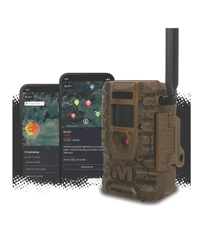 Muddy Mitigator 3.0 Battery/SD Combo - 36MP