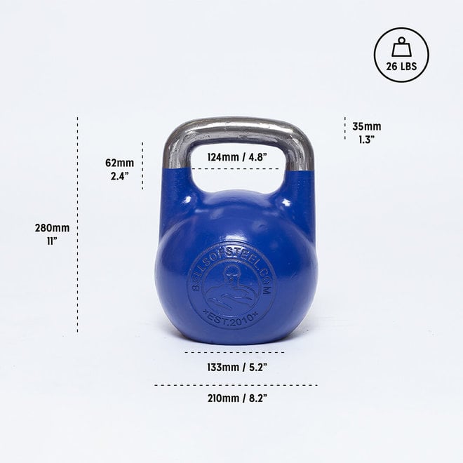 Perfect Pro Grade Kettlebell – 8 to 32kg