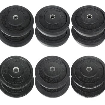 Rubber Bumper Plate 270lbs Package